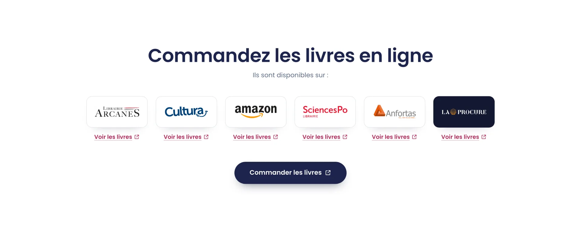 Pierre Angotti - Accueil : la distribution en ligne, chaque ouvrage renvoie vers les librairies partenaires (Arcanes, Cultura, Amazon, Sciences Po, La Procure) pour un achat direct.